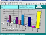 COUTQUAL logiciel de gestion des cots qualit