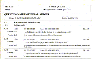 Rogaudit Questionnaire d'audit